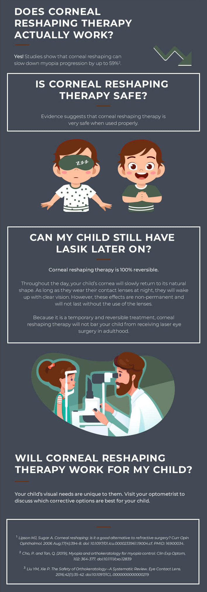 A long infographic answering questions about corneal reshaping therapy.